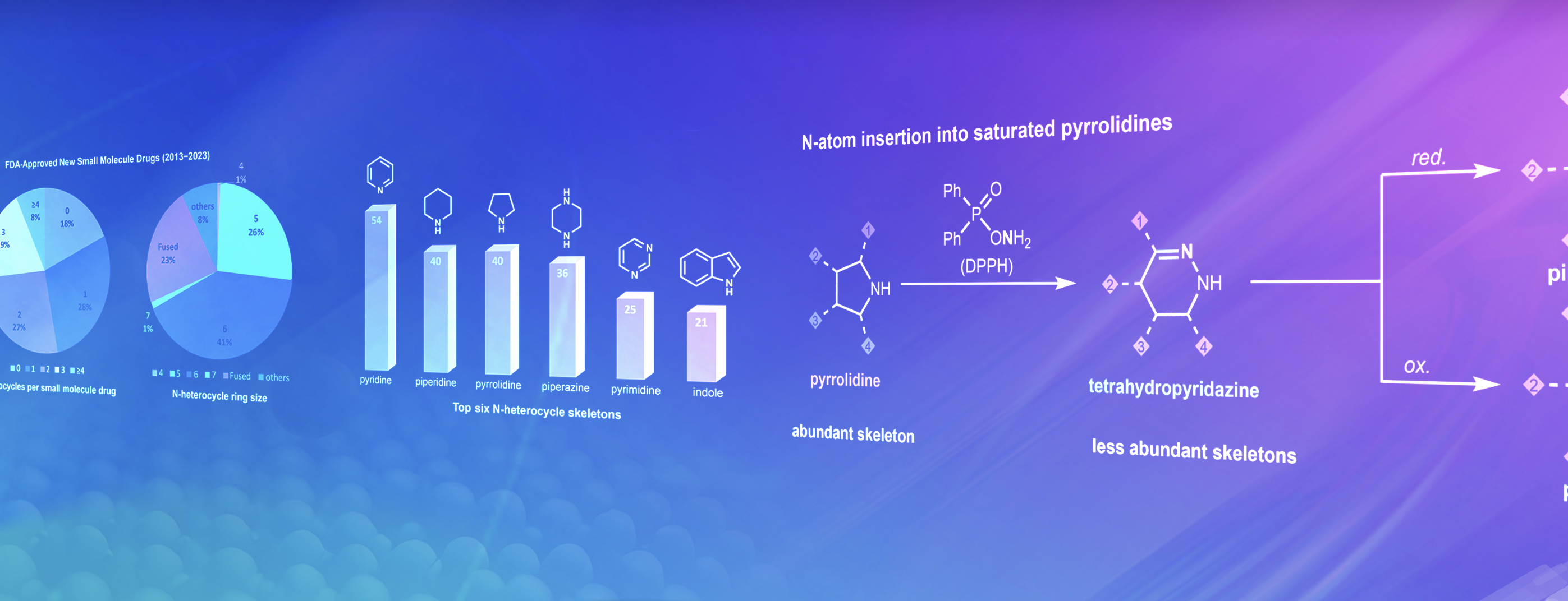 极狐GitLab x 南京大学|把好安全关,为 4000+ 师生开源创新加速