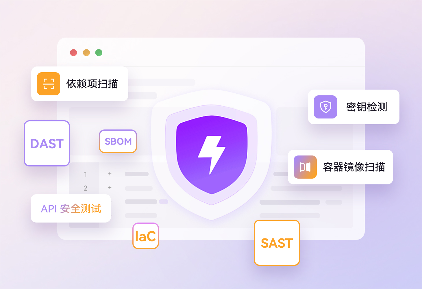 多种安全防护，覆盖整个 SDLC