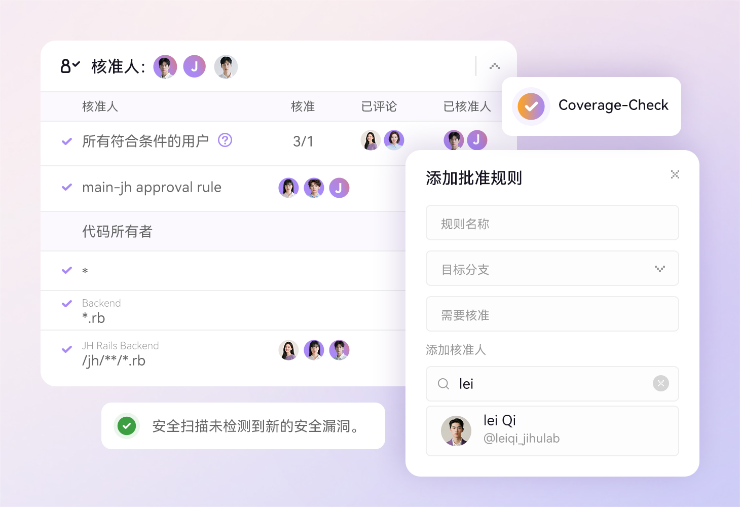 代码准入准出，构建质量门禁