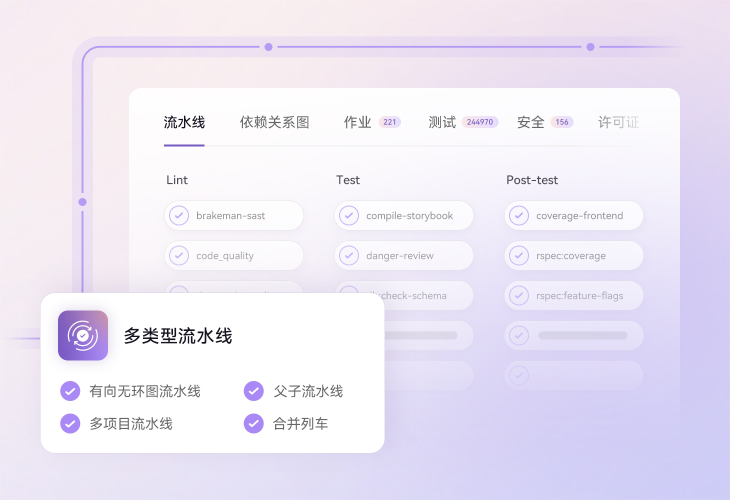 多流水线类型，支持不同场景