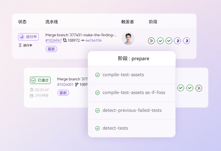 CI/CD 构建，提升制品使用效率