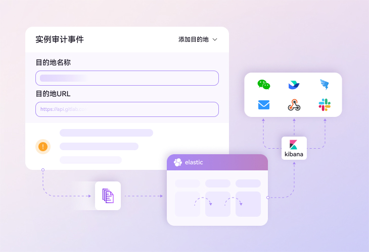 安全审计流,让审计更高效