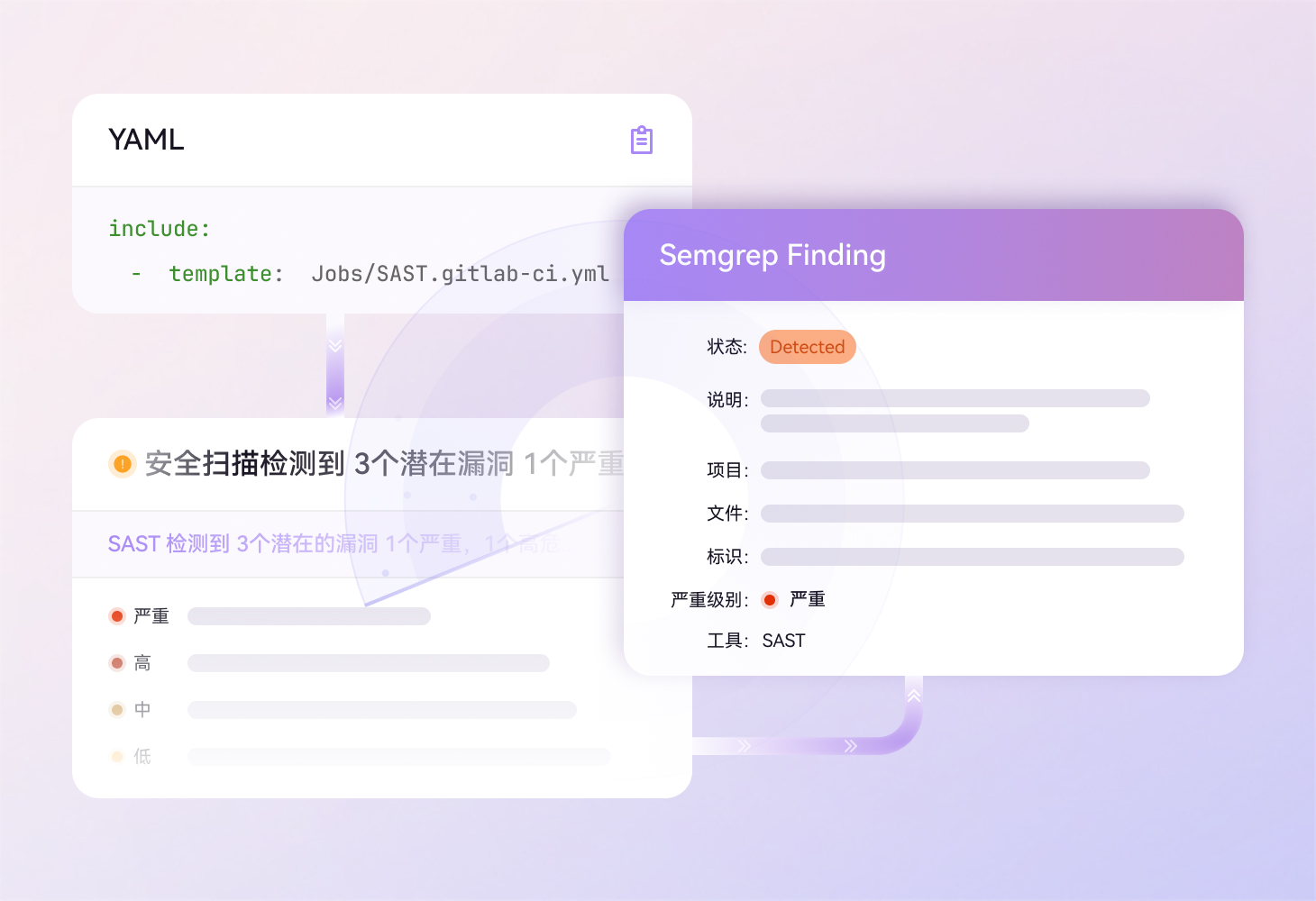 31静态扫描.jpg